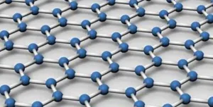 A graphene network